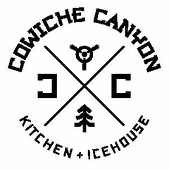 COWICHE CANYON KITCHEN + ICEHOUSE