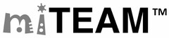 MITEAM