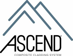 ASCEND COMPOSITE CLADDING SYSTEM