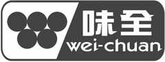 WEI-CHUAN