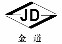 JDS