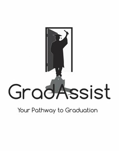 GRADASSIST YOUR PATHWAY TO GRADUATION