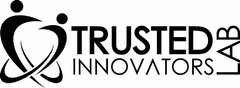 TRUSTED INNOVATORS LAB