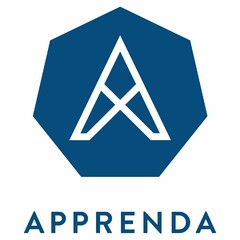 A APPRENDA