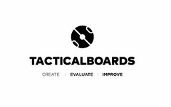 TACTICALBOARDS CREATE | EVALUATE | IMPROVE