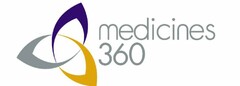 MEDICINES 360