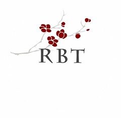 RBT