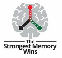 THE STRONGEST MEMORY WINS