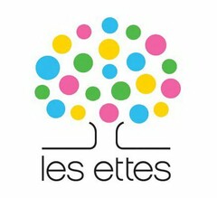 LES ETTES