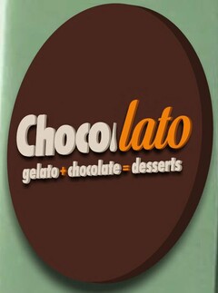 CHOCO LATO GELATO + CHOCOLATE = JOY