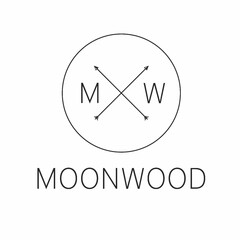 M W MOONWOOD