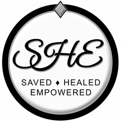 SHE SAVED HEALED EMPOWERED