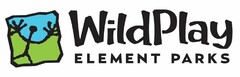 WILDPLAY ELEMENT PARKS