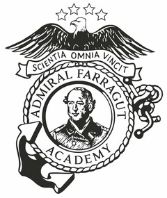 SCIENTIA OMNIA VINCIT ADMIRAL FARRAGUT ACADEMY