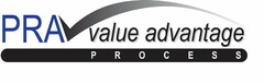 PRA VALUE ADVANTAGE PROCESS