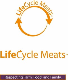 LIFECYCLE MEATS LIFECYCLE MEATS RESPECTING FARM, FOOD, AND FAMILY.