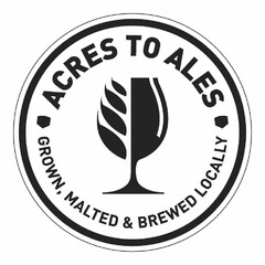 ACRES TO ALES GROWN, MALTED & BREWED LOCALLY