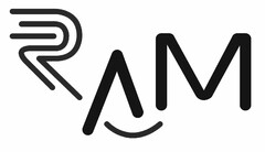 RAM