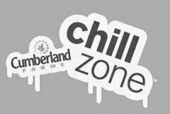 CUMBERLAND FARMS CHILL ZONE