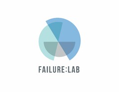 FAILURE:LAB