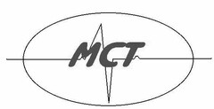 MCT