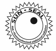 SUN SEAL PAR · PHOTOSYNTHESIZED ADDITIONAL RADIATION