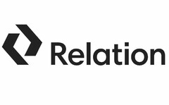 RELATION