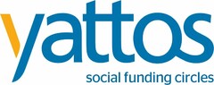 YATTOS SOCIAL FUNDING CIRCLES