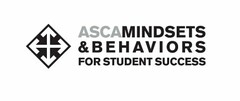 ASCA MINDSETS & BEHAVIORS FOR STUDENT SUCCESS