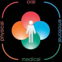 ORAL EMOTIONAL MEDICAL PHYSICAL