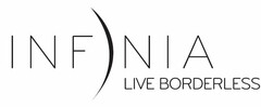 INFINIA LIVE BORDERLESS