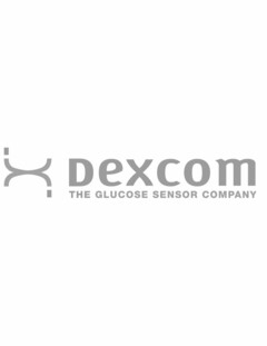 DEXCOM THE GLUCOSE SENSOR COMPANY