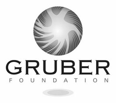 GRUBER FOUNDATION