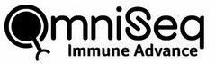 OMNISEQ IMMUNE ADVANCE