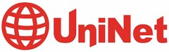 UNINET