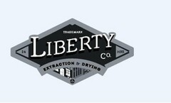 24 TRADEMARK LIBERTY EXTRACTION & DRYING CO. HRS