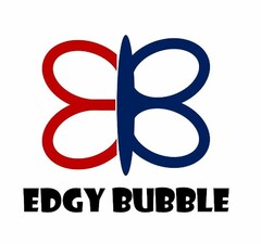 EDGY BUBBLE