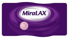 MIRALAX