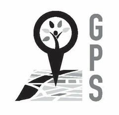 GPS