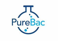 PUREBAC