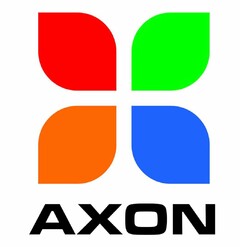 AXON