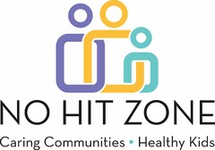 NO HIT ZONE CARING COMMUNITIES · HEALTHY KIDS