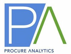 PROCURE ANALYTICS