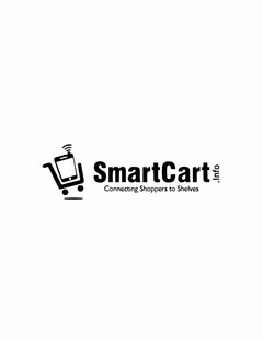 SMARTCART.INFO CONNECTING SHOPPERS TO SHELVES