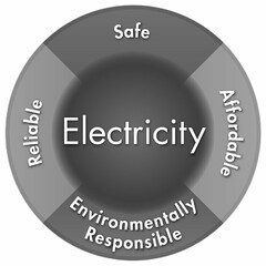 RELIABLE SAFE AFFORDABLE ENVIRONMENTALLY RESPONSIBLE ELECTRICITY