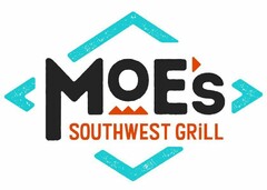 MOE'S SOUTHWEST GRILL