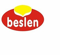 BESLEN