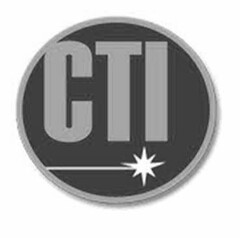 CTI