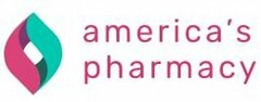 AMERICA'S PHARMACY