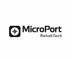 MICROPORTREHABTECH